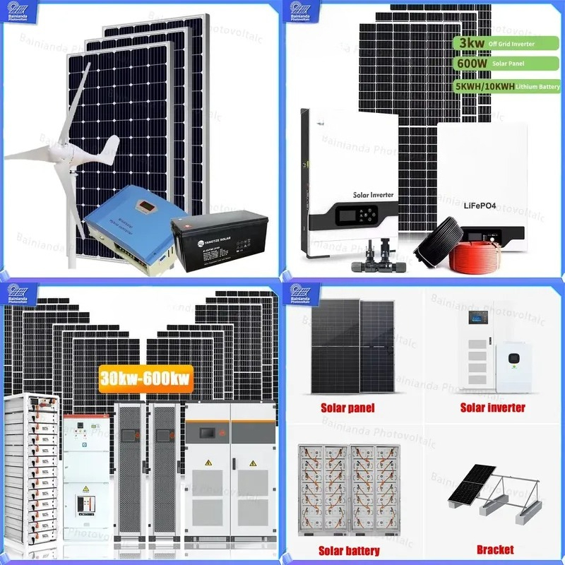 Renewable Energy Wind Solar - Sistema Híbrido de Turbina Eólica Solar