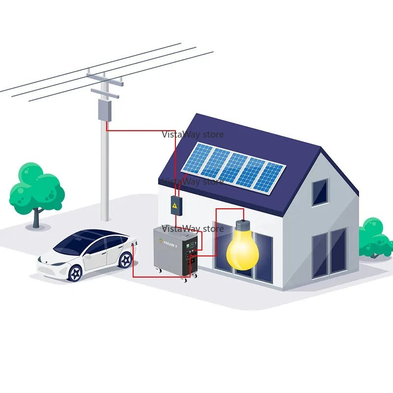 Asgoft 6kWh sistema contenedor - Renewable Energy Bess reseña y precio