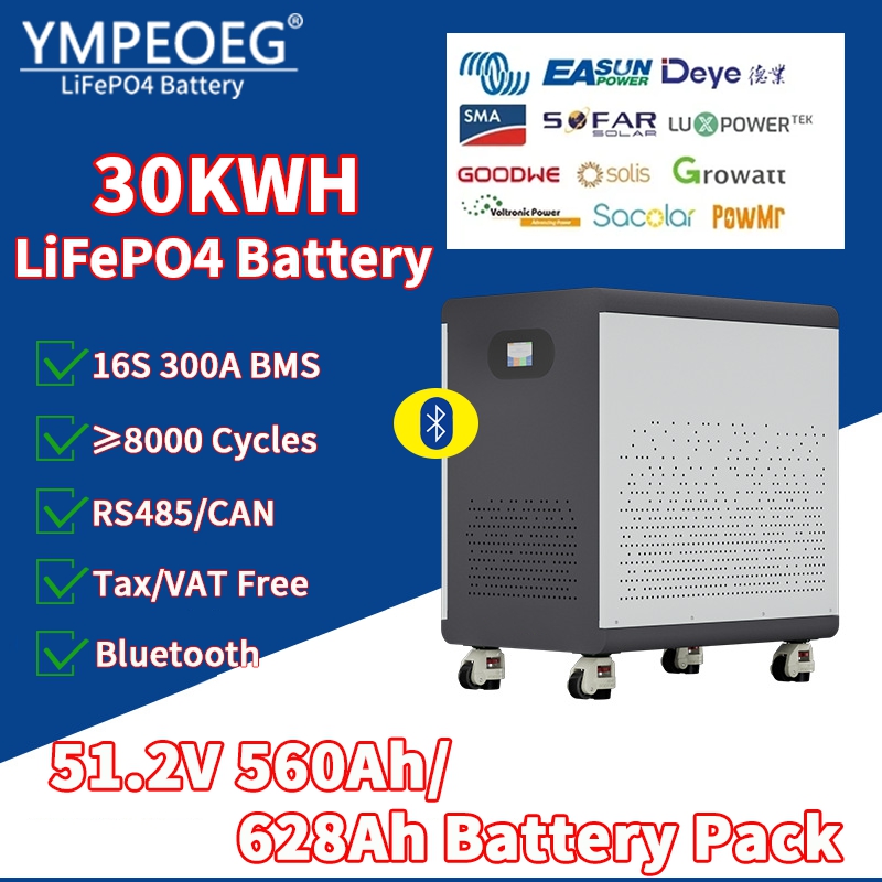 Batería LiFePO4 de 51.2V 560Ah - Renewable Energy Infrastructure reseña y precio