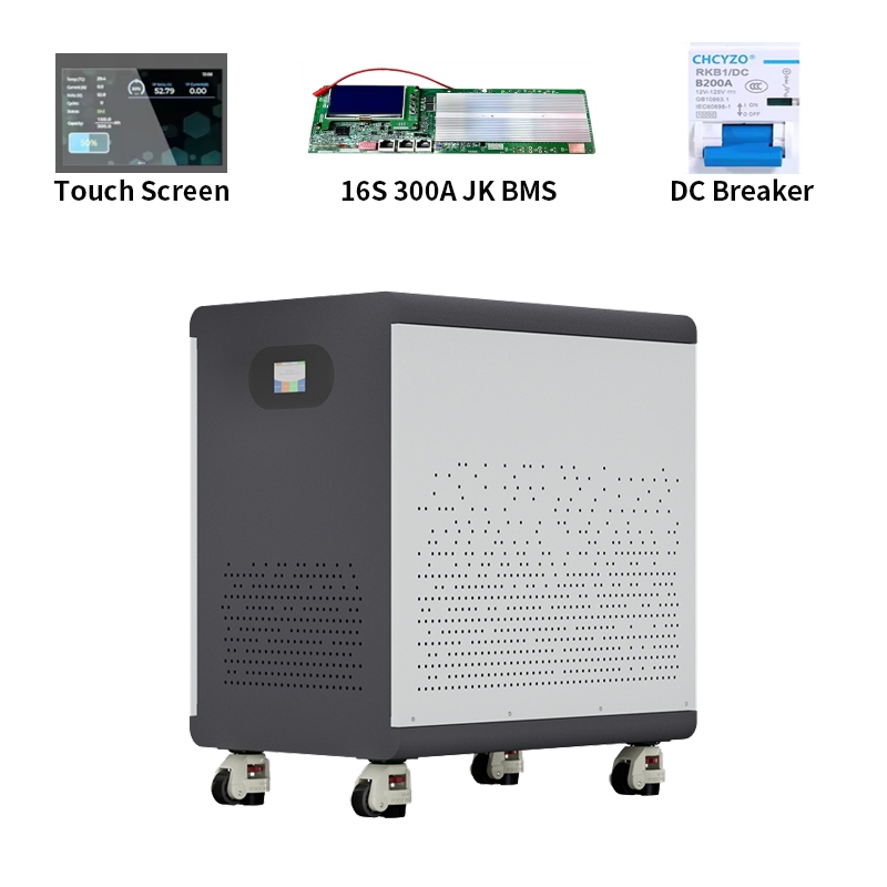 Batería LiFePO4 de 51.2V 560Ah - Renewable Energy Infrastructure reseña y precio