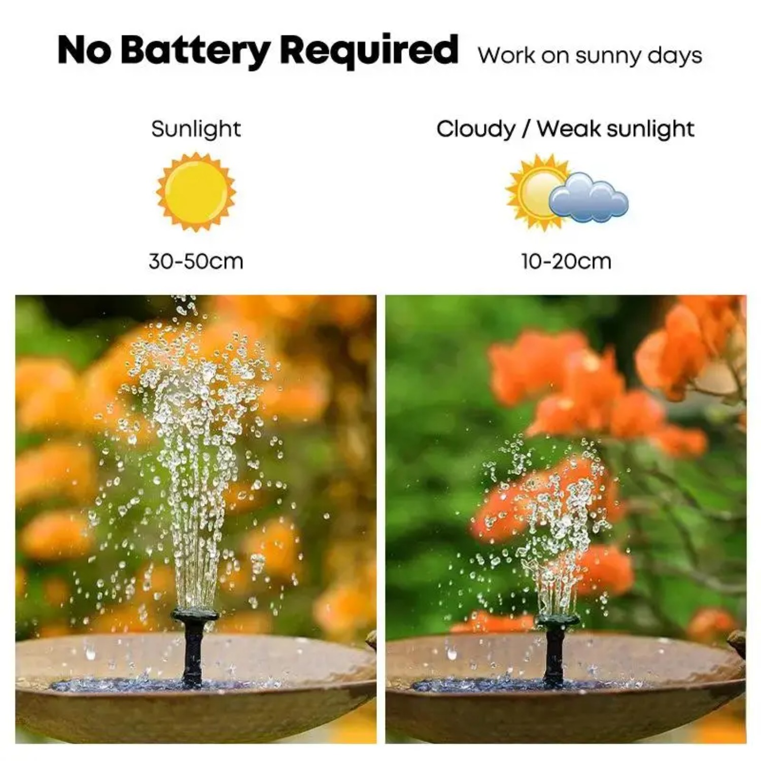 Kit de Bomba de Agua Solar con - Solar Pool Pump Kit reseña y precio