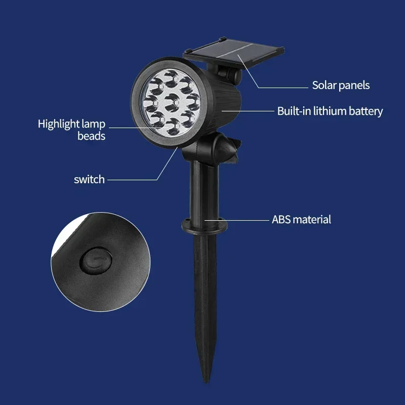 Lámpara de 9LED con energía So - Waterproof Junction Box Solar reseña y precio