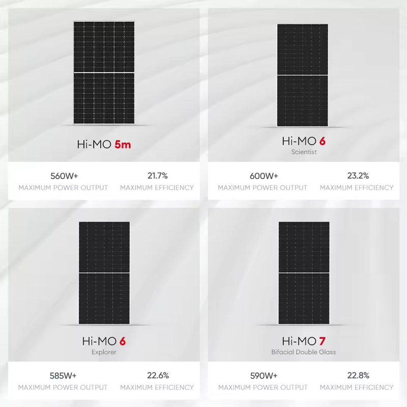 Paneles Solares Longi Himo 5m  - Longi Panel Lr5 reseña y precio